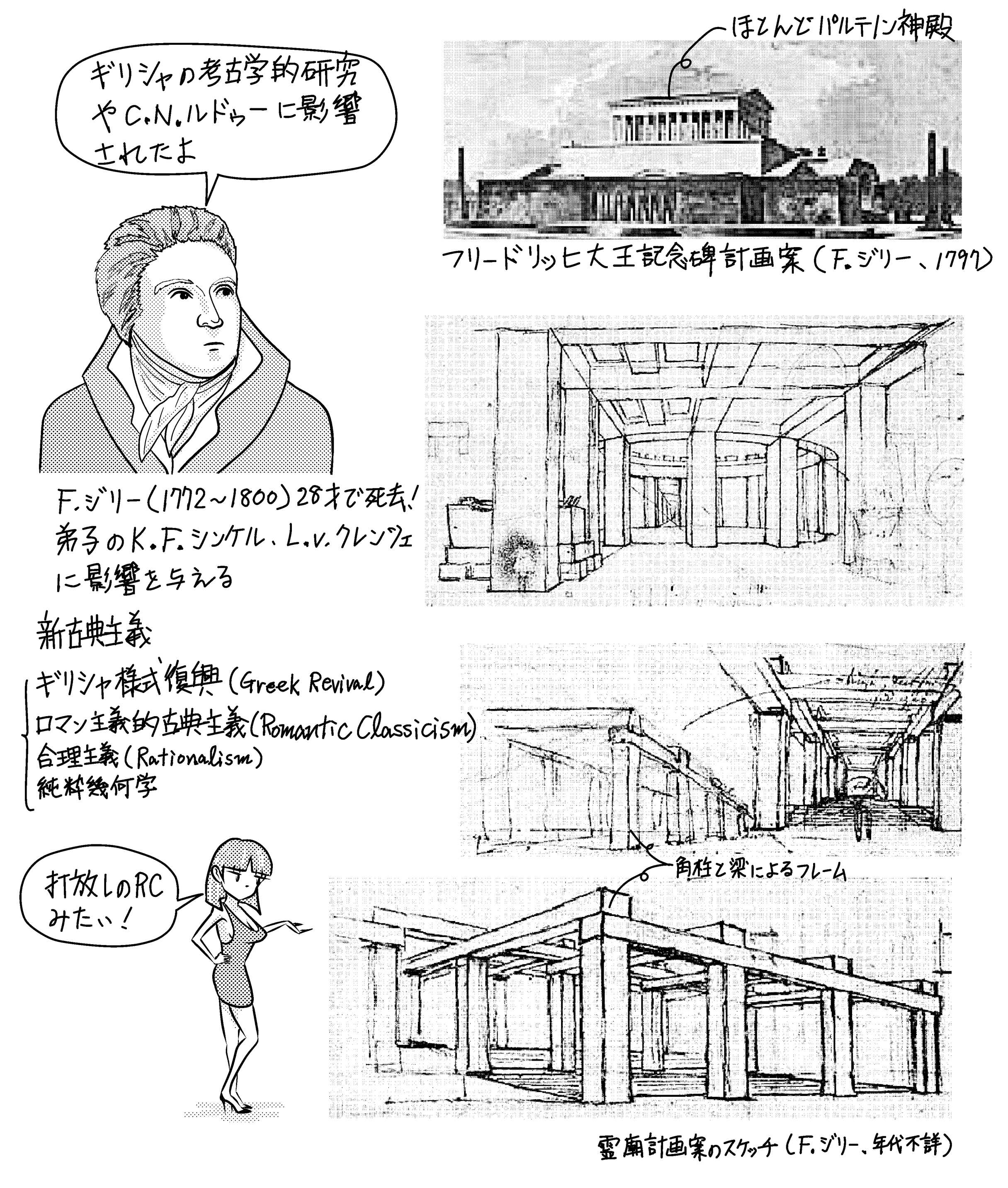 ジリーの古典主義 フリードリッヒ大王記念碑計画案、霊廟計画案のスケッチ | ミカオ建築館 日記 - 楽天ブログ