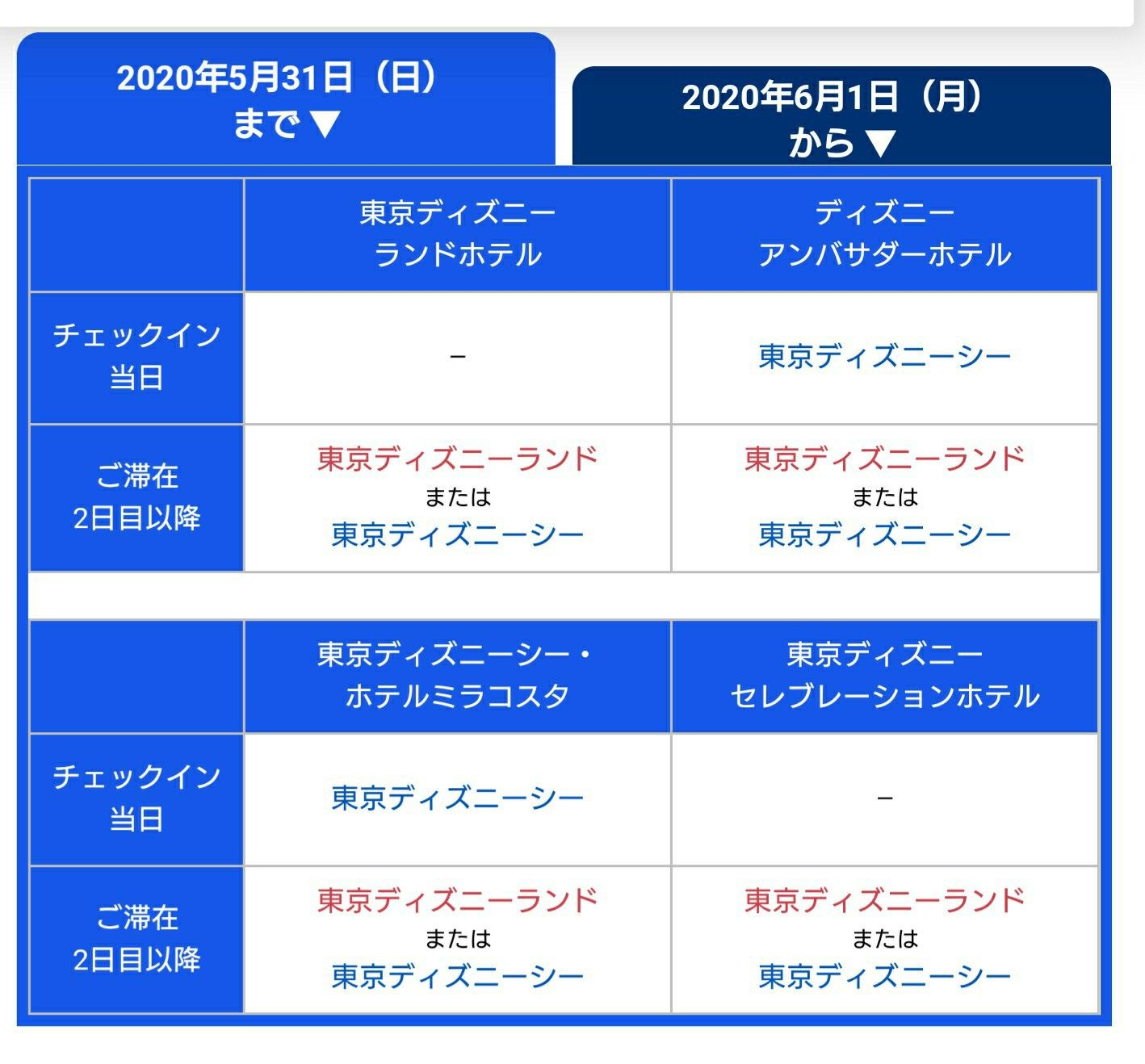 ディズニーリゾート りんごとみかん 旅と子育てブログ 楽天ブログ