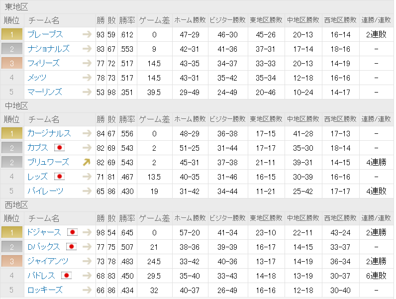 えらいこっちゃなぁ わたしの雑談room ブログ 楽天ブログ