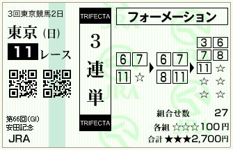 16.安田記念（三連単フォーメーション）