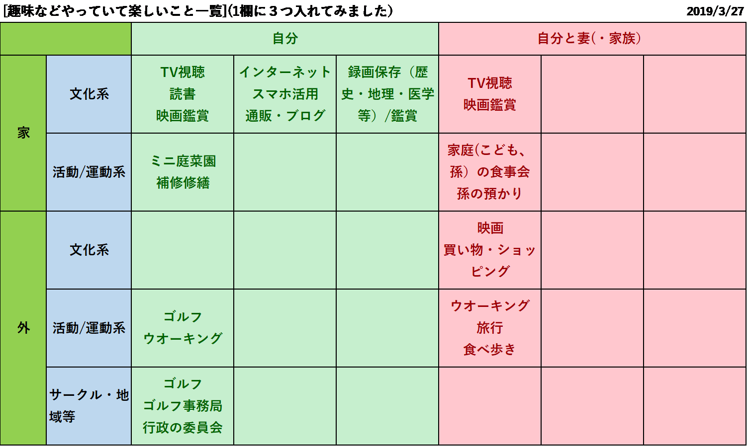 人生の楽しみ方 は 彡 学び活かすのブログ 楽天ブログ