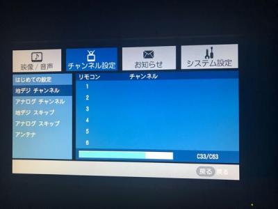 車中泊時のテレビ ハイエース快適化計画 楽天ブログ 車中泊時のテレビ ハイエース快適化計画 楽天ブログ