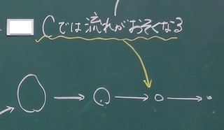 DSC00124 のコピー.JPG