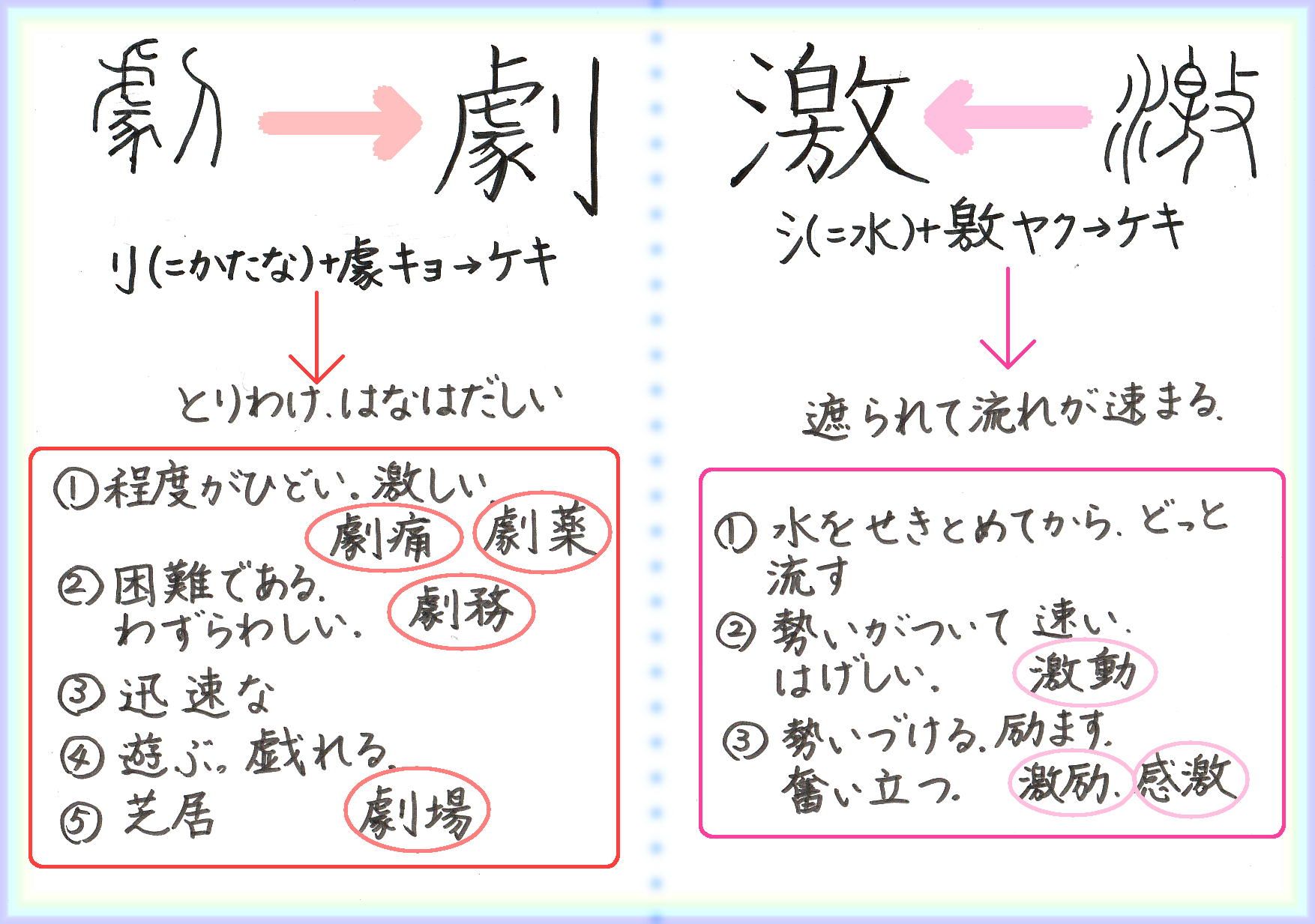 ◇□エラリー・クイーン『Yの悲劇』□◇ | 60ばーばの手習い帳 - 楽天