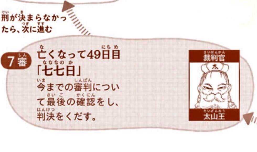 ななくさななな なななぬか 犬と旦那とiga ニャン 楽天ブログ