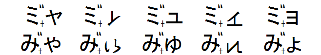 横力み舌化有声両唇破擦音