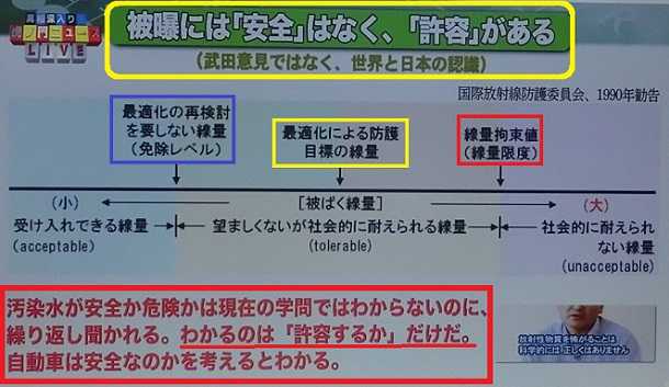 4ページ目の 学び 毎日の生活で感じたこと 楽天ブログ