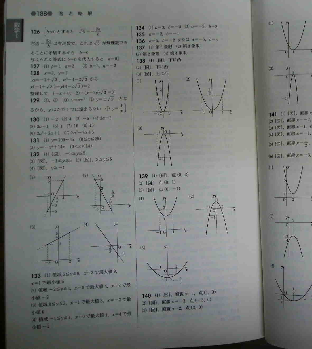 負担感の強い 教科書傍用問題集 大田区 東雪谷 石川台の学習塾 塾長が責任もって指導 個別指導塾の松栄塾 しょうえいじゅく が考えていること 楽天ブログ