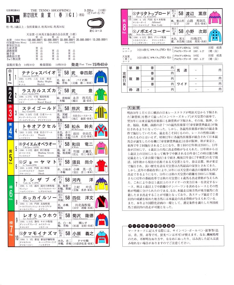 天皇賞 春 レープロの番組表 １９９４年 ２００２年 白い稲妻 多摩の黒酢 ほぼ競馬なブログ Since 06 楽天ブログ