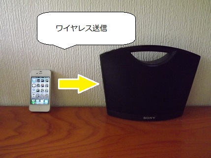 Sony SRS