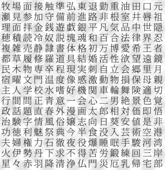 三つの言葉：漢字