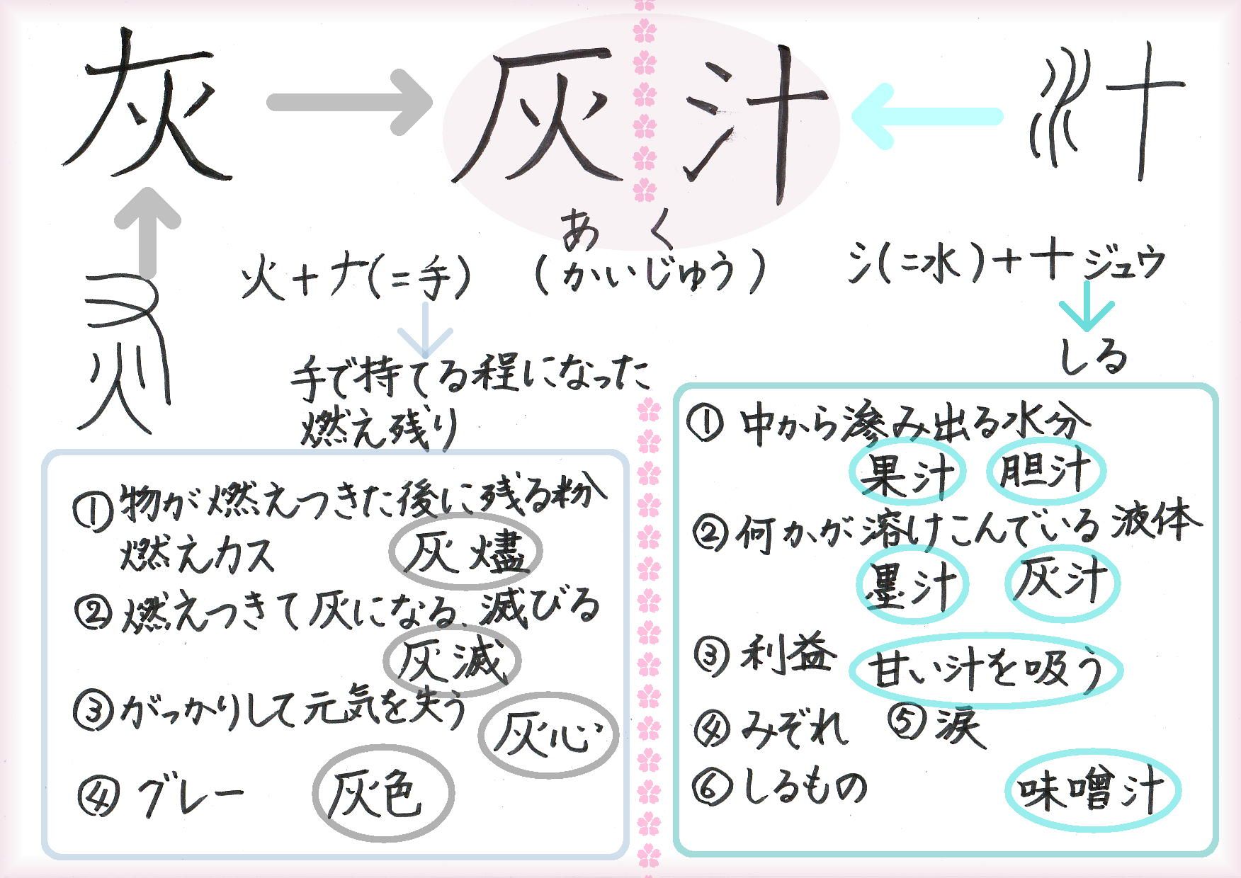 あかぬける は あくが抜けてきれいに 60ばーばの手習い帳 楽天ブログ