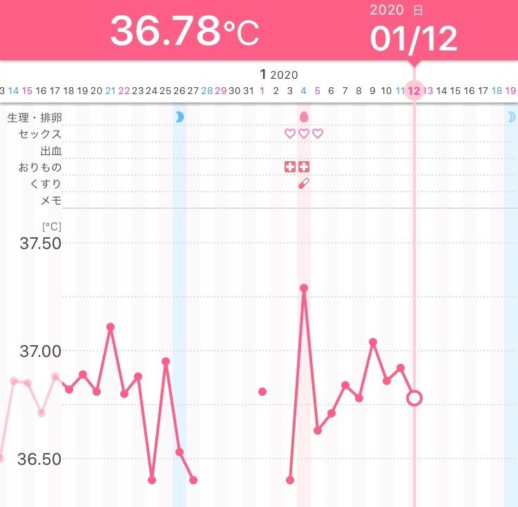 4ページ目の記事一覧 おたけ3131のブログ 楽天ブログ