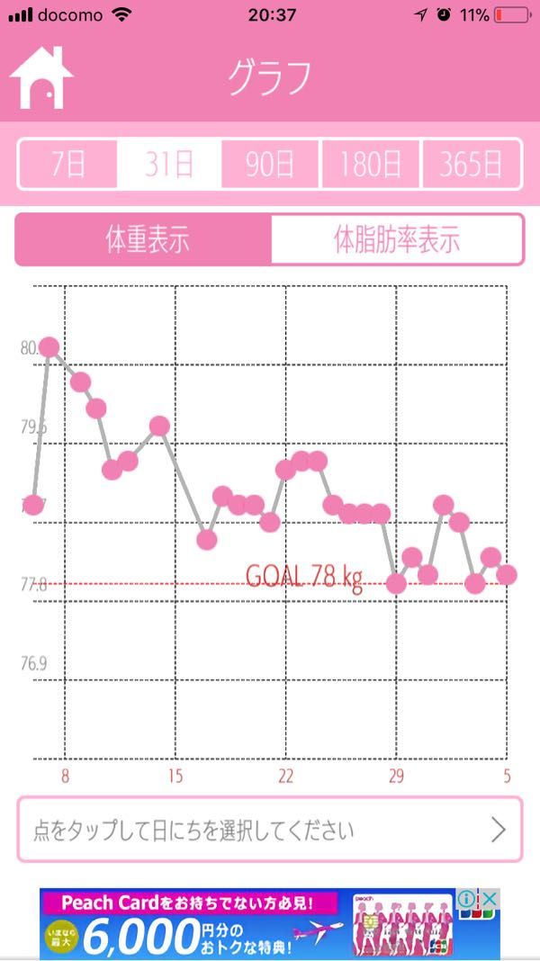 ティップリン産ポイント-167-1の+samostalnisindikatbvk.rs