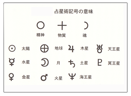 13年01月29日の記事 シュタイナーから読み解く神秘学入門 楽天ブログ