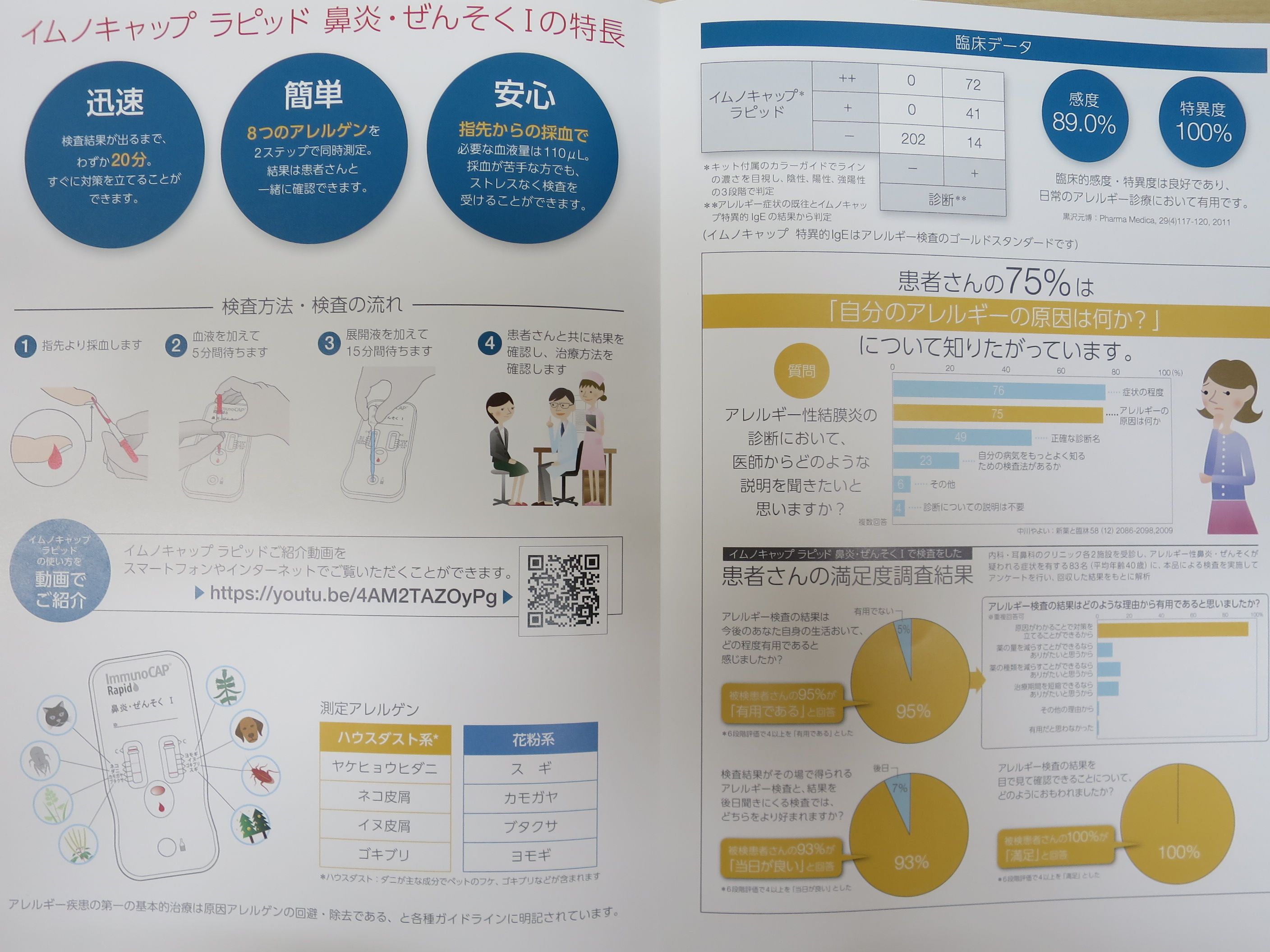 イムノキャップ 特異的ige 販売