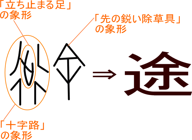 一途な 生きる意味 究極の美と健康ブログ 楽天ブログ