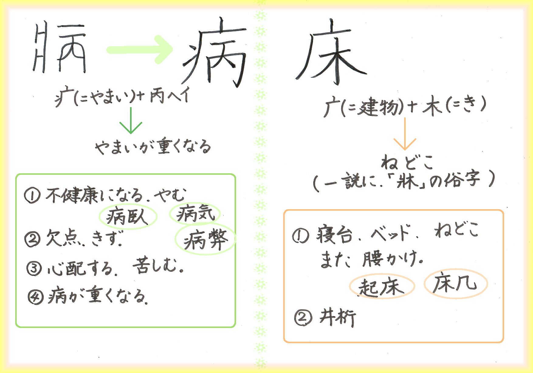 土筆摘む 子規とつくし 60ばーばの手習い帳 楽天ブログ