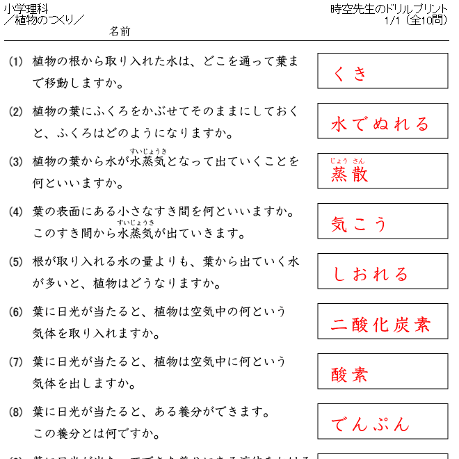 理科６年の復習問題 何回でも復習できる 塾の先生が作った本当に欲しいプリント 楽天ブログ