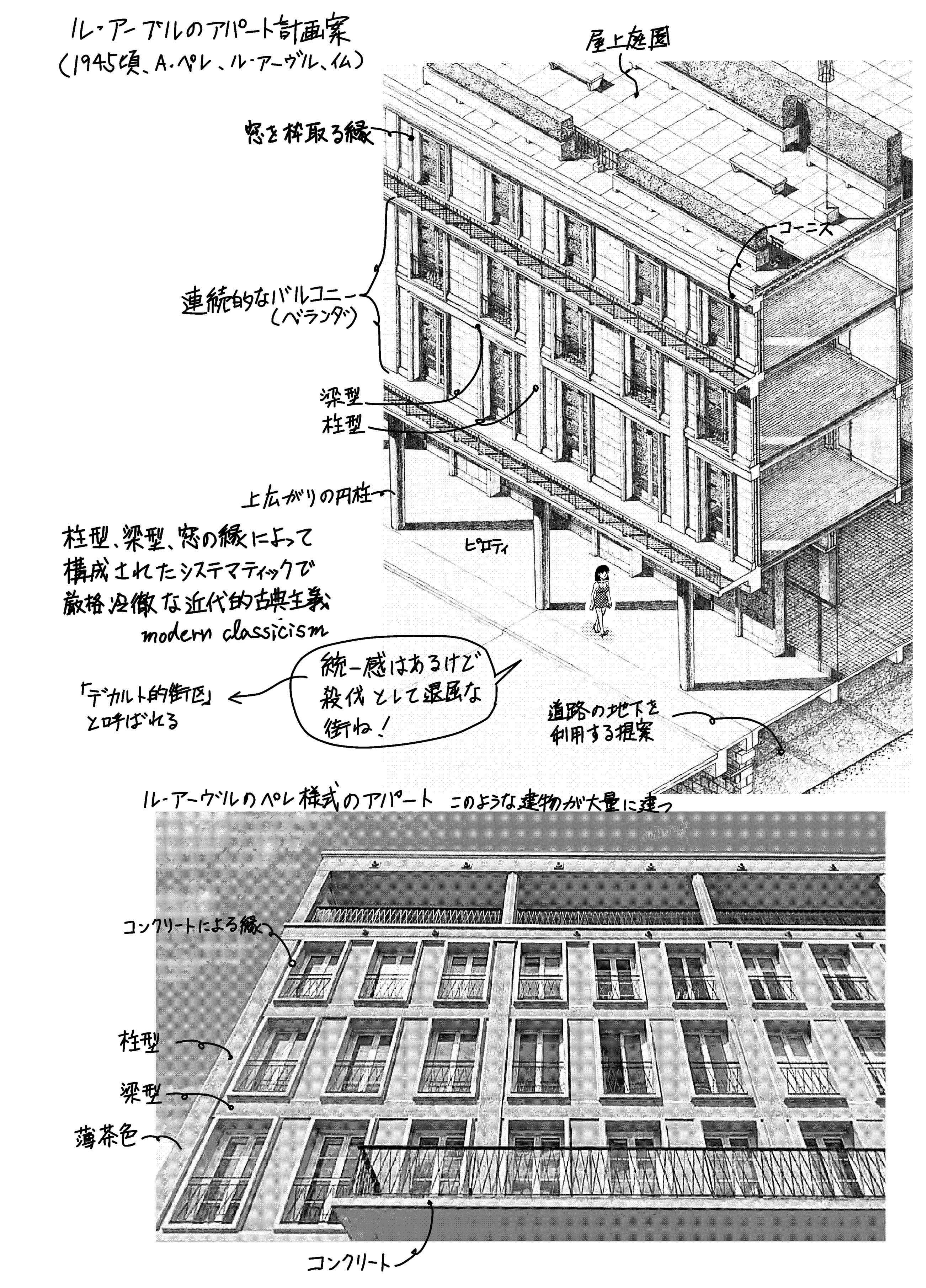 ペレによるル・アーヴルの建築群 | ミカオ建築館 BLOG - 楽天ブログ