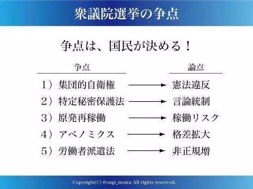 選挙の争点.jpg