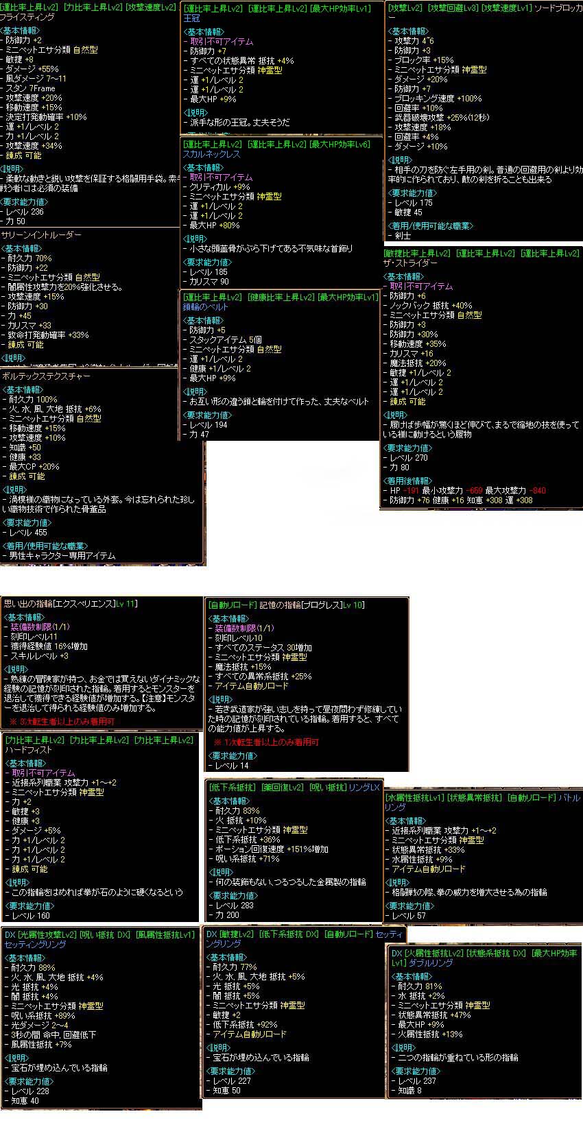 装備晒し201211 のコピー.jpg