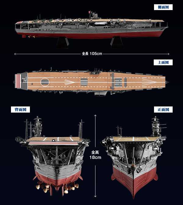 空母 赤城 ダイキャストギミックモデルをつくる：ホーム