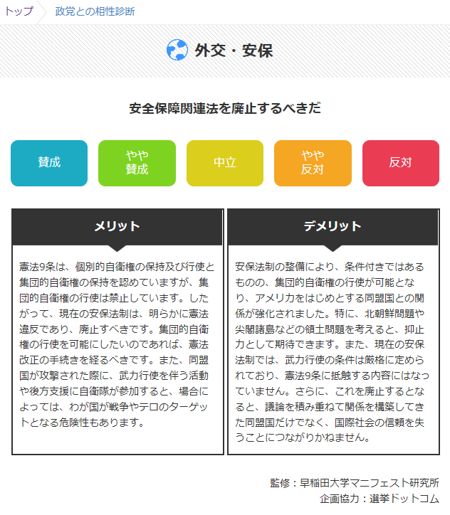 診断 政党 相性