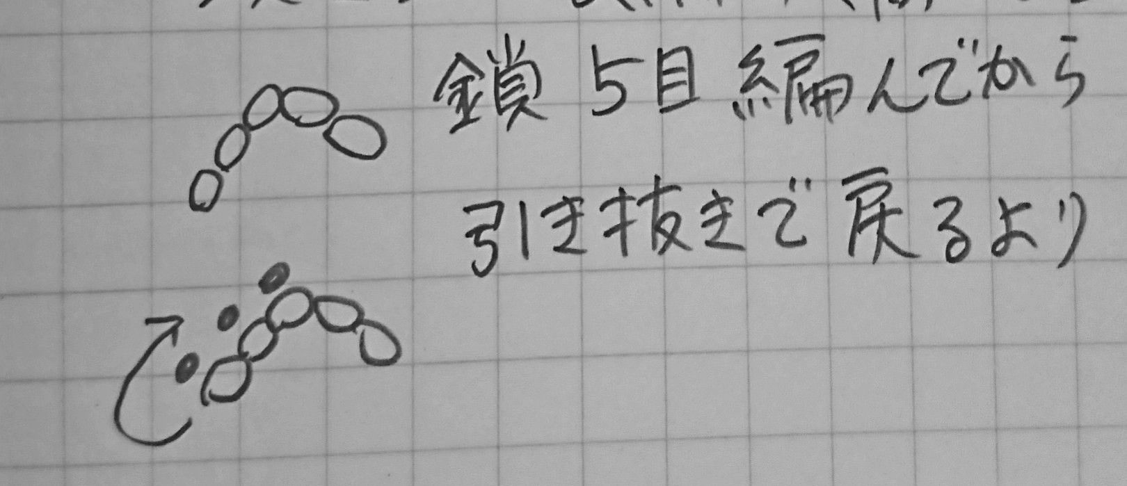 アシェット はじめてのレース編み その3 | 刺しゅう、編み物