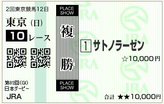 サトノラーゼン(150531)複勝