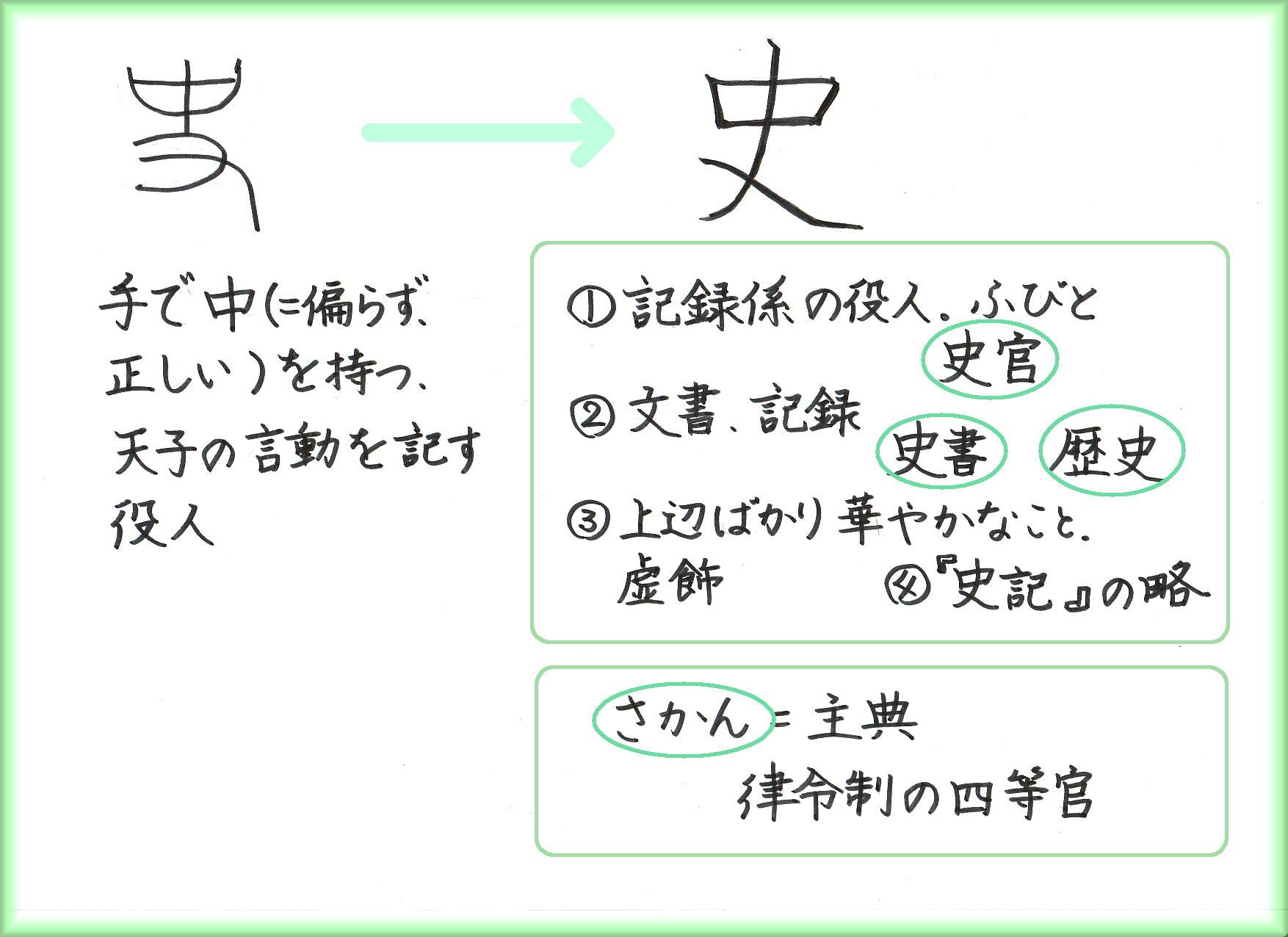 森鴎外の歴史小説 いち 安寿の力 60ばーばの手習い帳 楽天ブログ