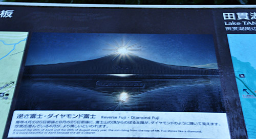 田貫湖５