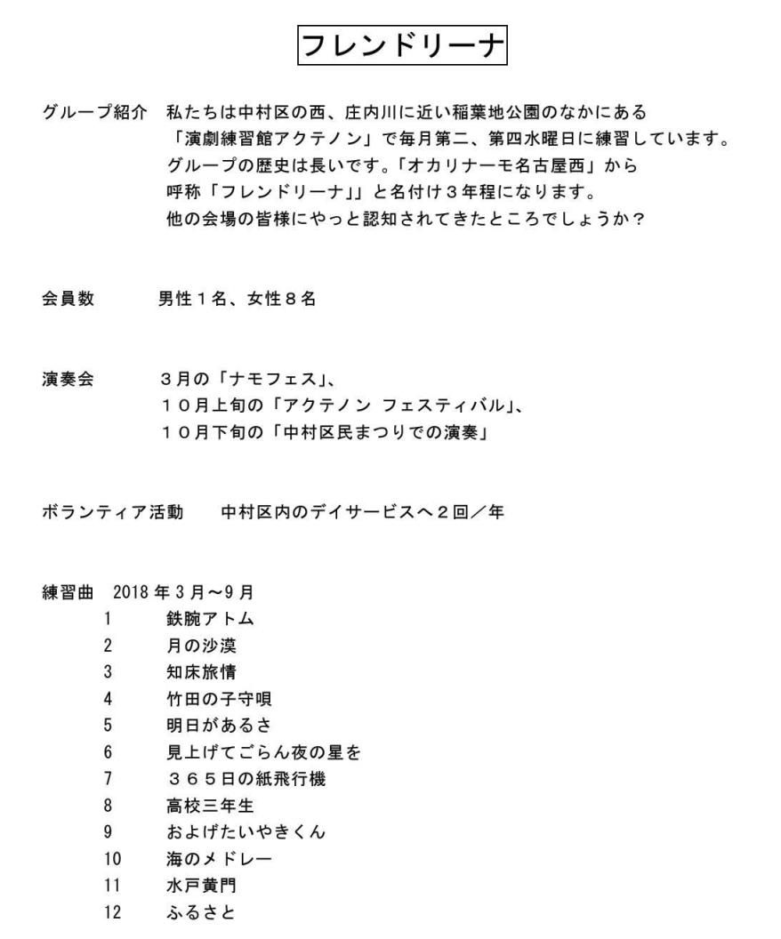 12 フレンドリーナ 音楽倉庫セリオン 楽天ブログ