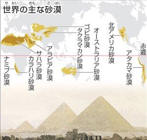 砂漠 と 砂丘 世界最大の サハラ砂漠 について調べてみました 彡 学び活かすのブログ 楽天ブログ