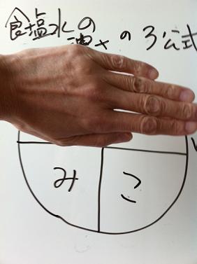 しかみ２
