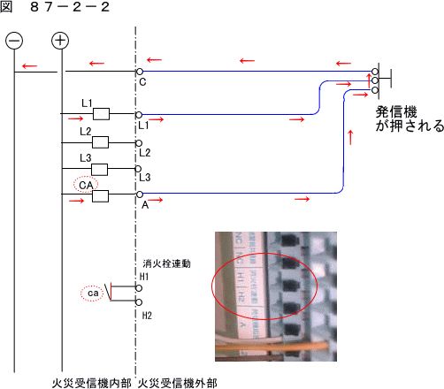 人気 消火栓のつなぎかた