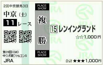 レンイングランド(150321)複勝