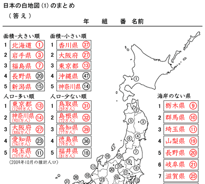 3ページ目の 社会 塾の先生が作った本当に欲しいプリント 楽天ブログ