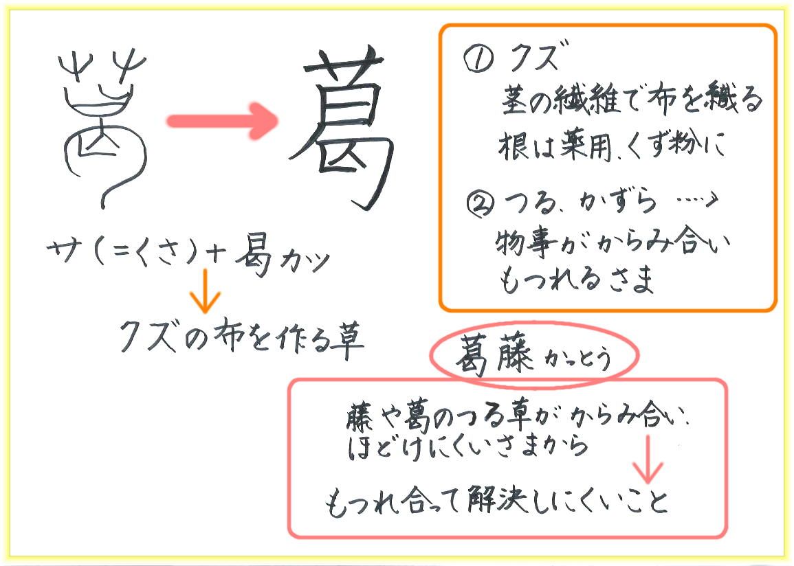 8月日は藤原定家の命日 道をきはむる和歌の浦人 60ばーばの手習い帳 楽天ブログ