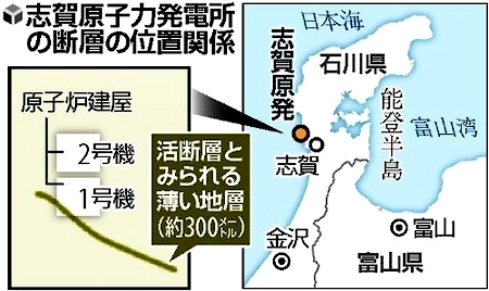 滋賀原子力発電所の断層の位置関係。.jpg