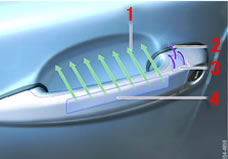 パッシブエントリーシステム