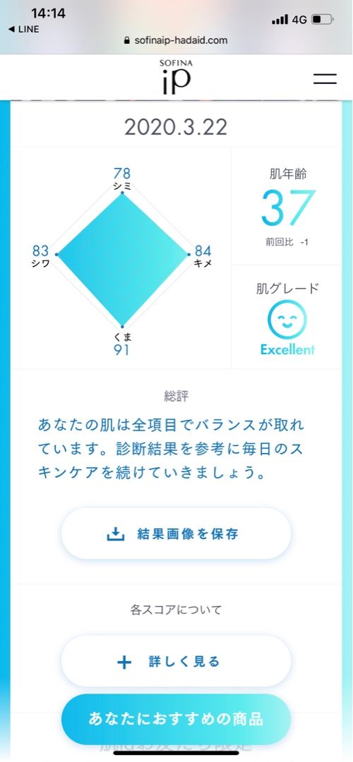 努力の賜物 びったれ うらこの日常 楽天ブログ