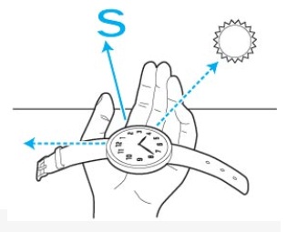 太陽と時計で方角を知る