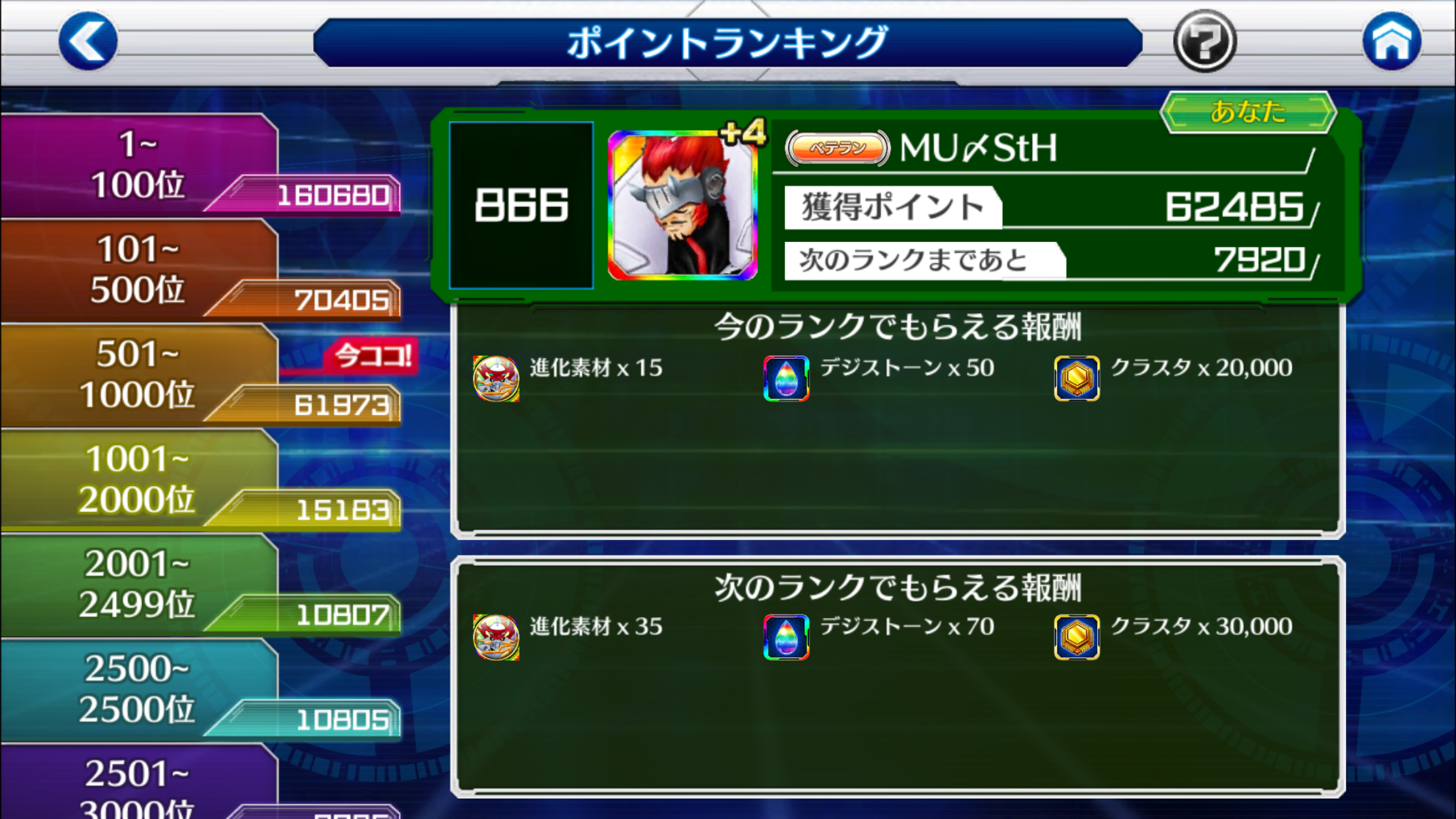 4ページ目の デジモンリンクス デジモンリンクスまったりブログ 楽天ブログ