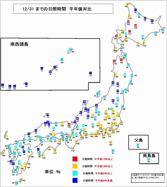 7日照平年比131231s.jpg