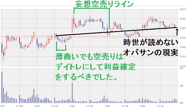 0915ユニ・チャーム.jpg