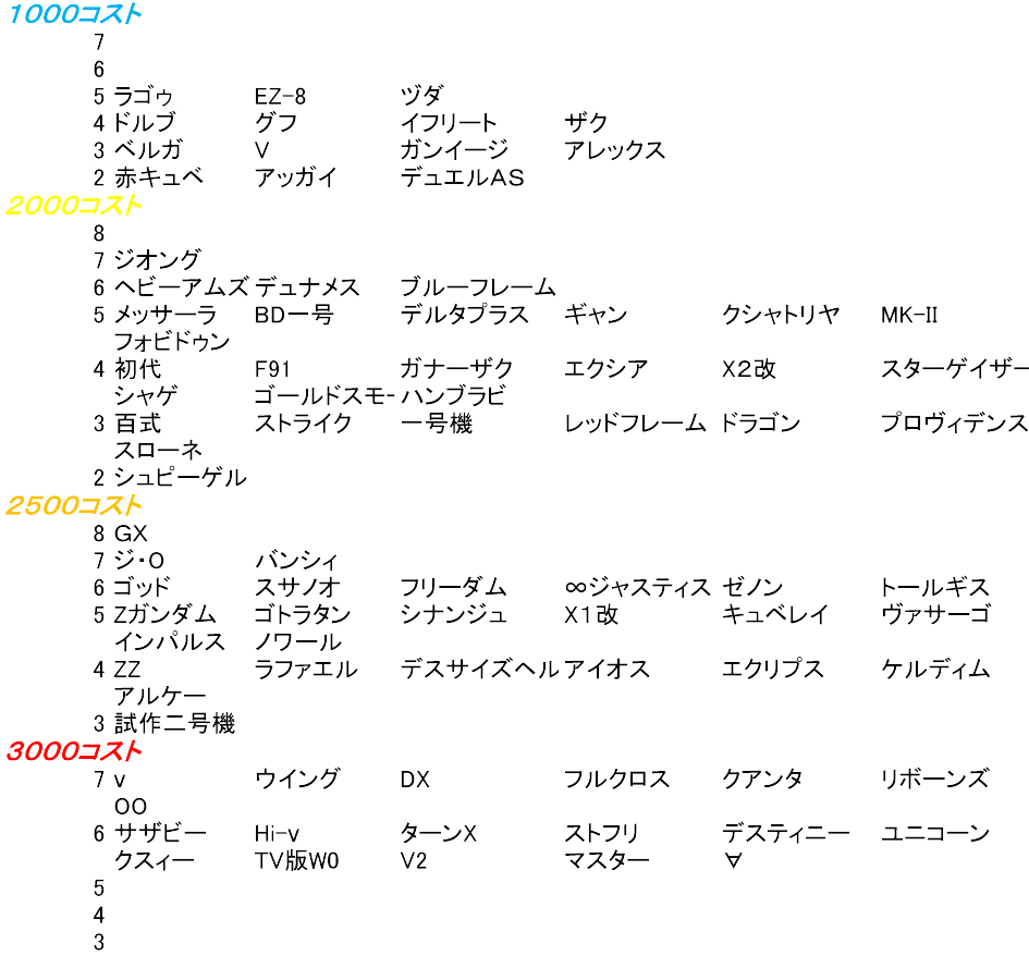 レシオ杯機体データ-1.jpg