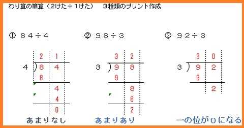 教材づくり おっくうの教材作成日記 楽天ブログ