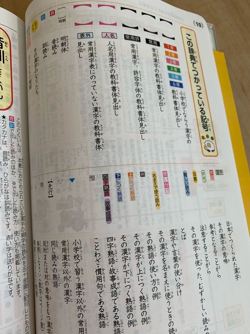 小学二年生で国語辞典と漢字辞典を買った理由 天然暮らしで資産運用 楽天ブログ