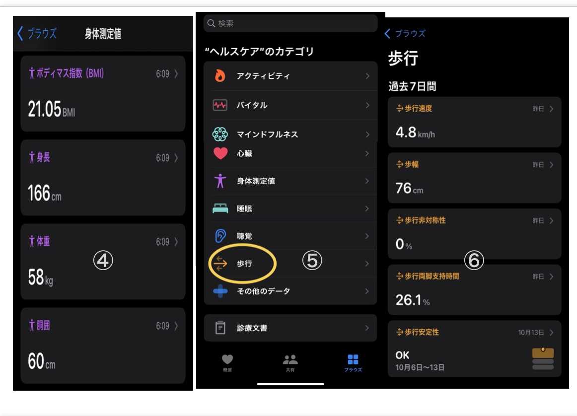 ダイエット 健康管理アプリ Iphoneユーザー必見無料で行える歩行管理 Body Thinking 普段の生活で取り入れる健康 ダイエットテクニック 療育 子育て学習支援 楽天ブログ